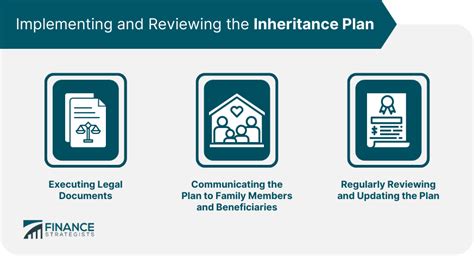 The AARP Minute (August 21, 2024): Inheritance Planning .